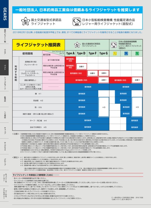 がまかつWebカタログ アパレル