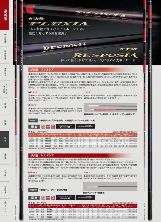 がまかつWebカタログ 竿