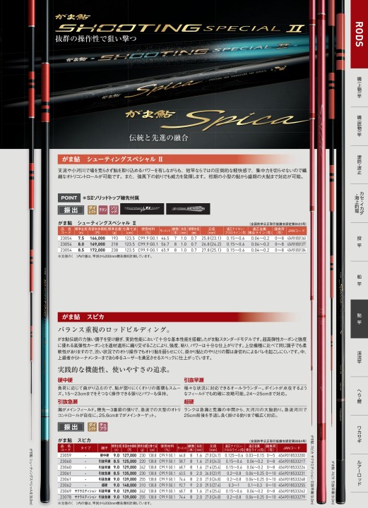 がまかつWebカタログ 竿