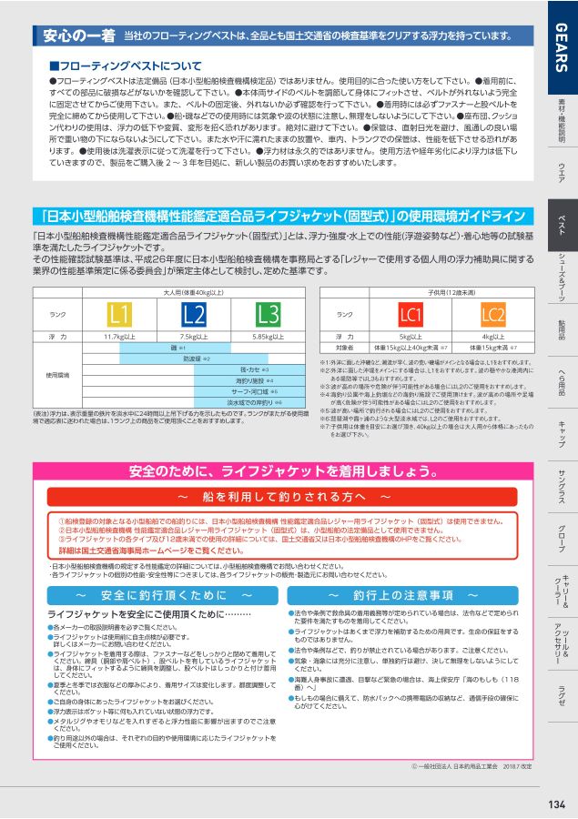 着後レビューで 送料無料 がまかつ リペアフェルトスパイクソール パワータイプ GM-401 替えソール materialworldblog.com