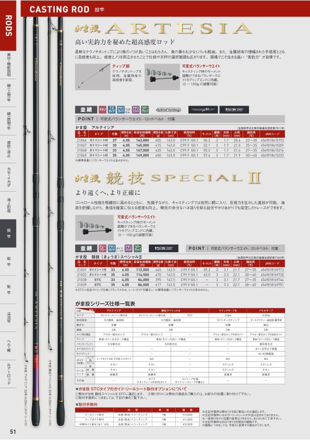 がまかつWebカタログ 竿