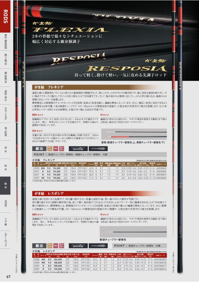 がまかつWebカタログ 竿