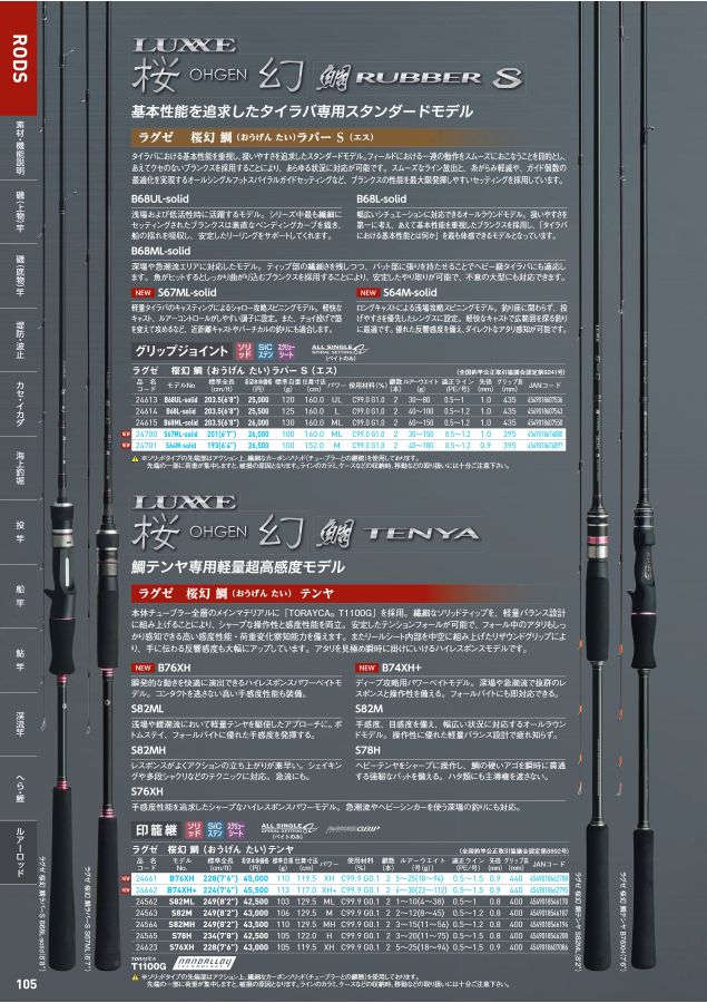 がまかつWebカタログ 竿