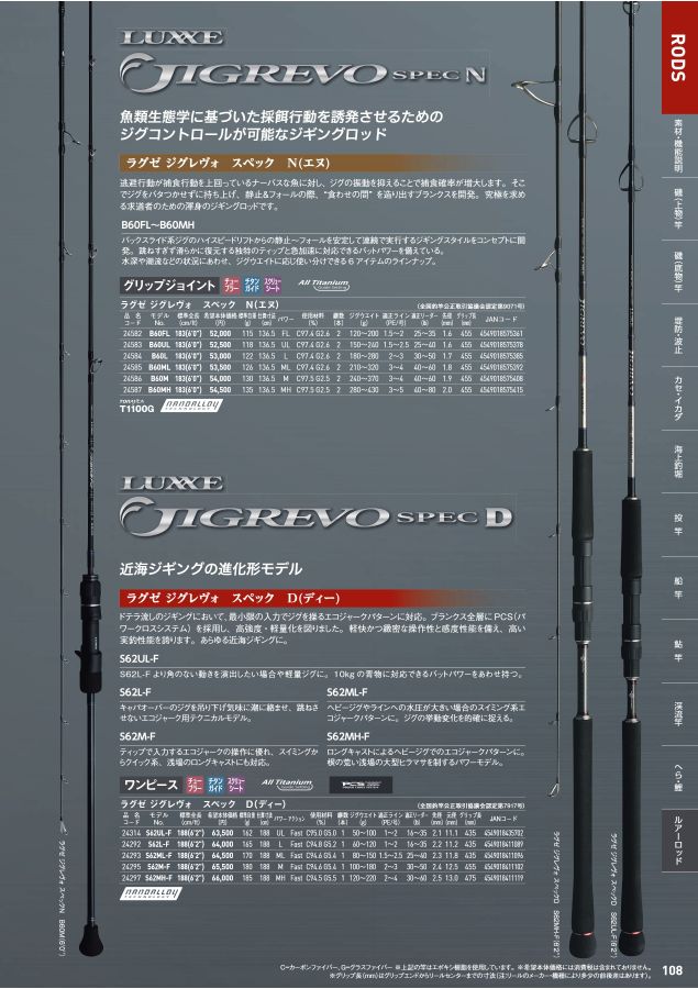 がまかつ、ルグゼ ジグレヴォ スペックD S62MH-F