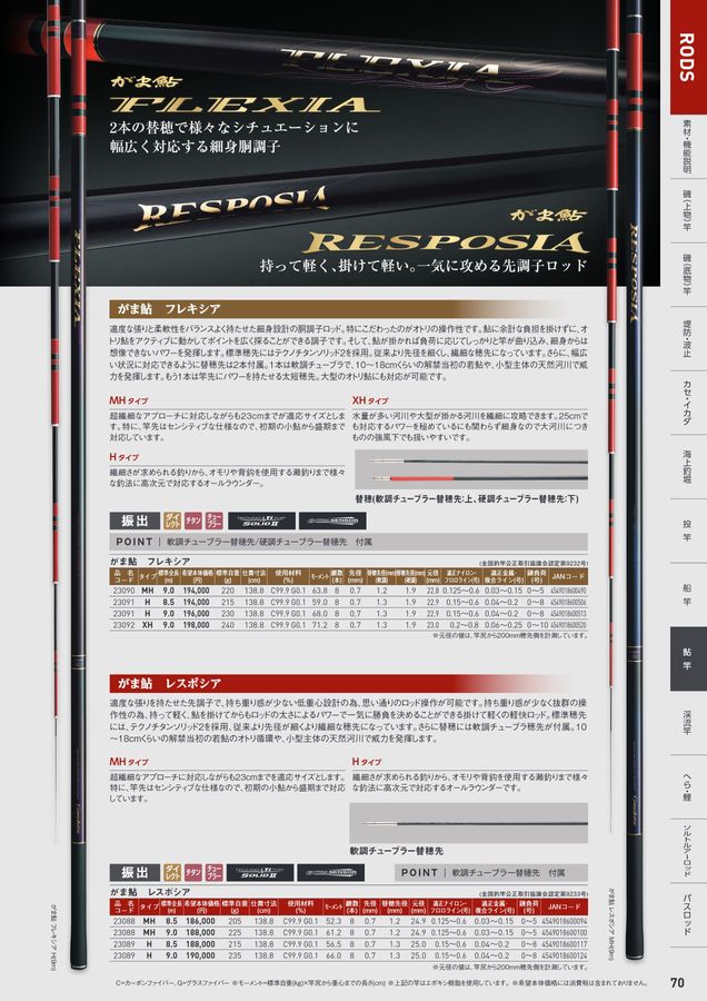 がまかつWebカタログ_竿