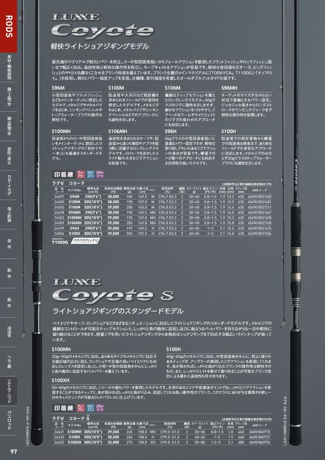 がまかつWebカタログ_竿