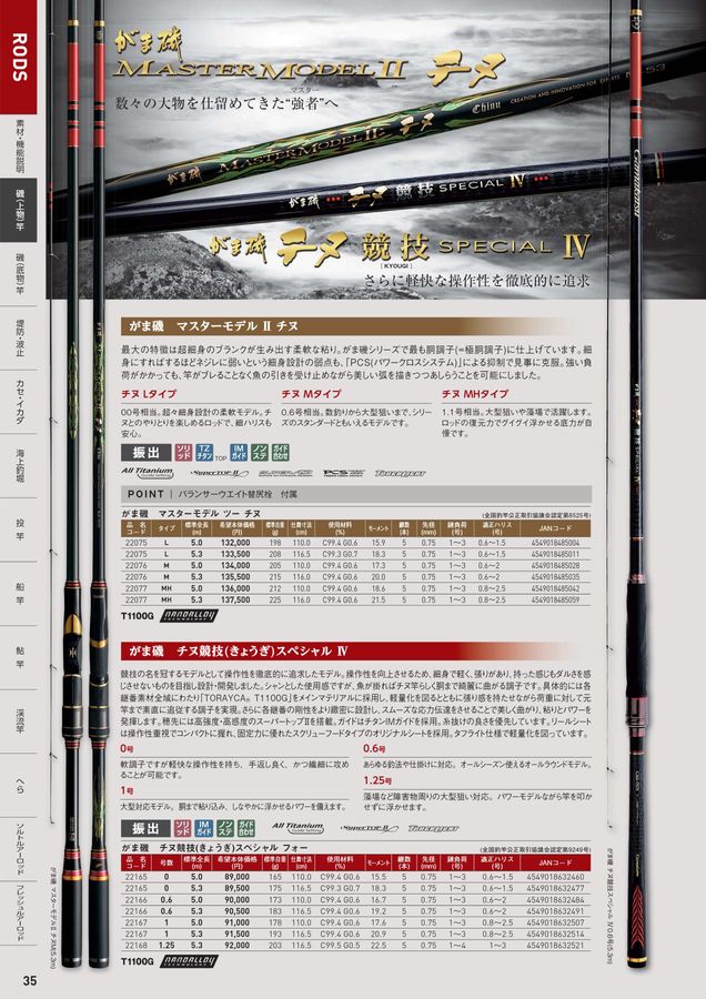 GAMAKATSU FISHING GEAR CATALOG 2024_竿