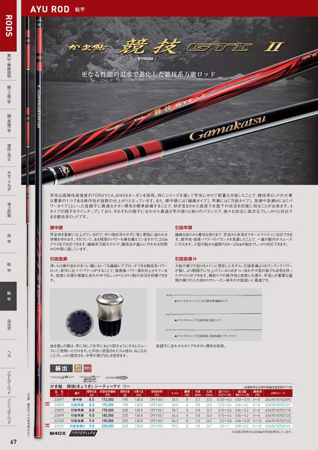 GAMAKATSU FISHING GEAR CATALOG 2024_竿