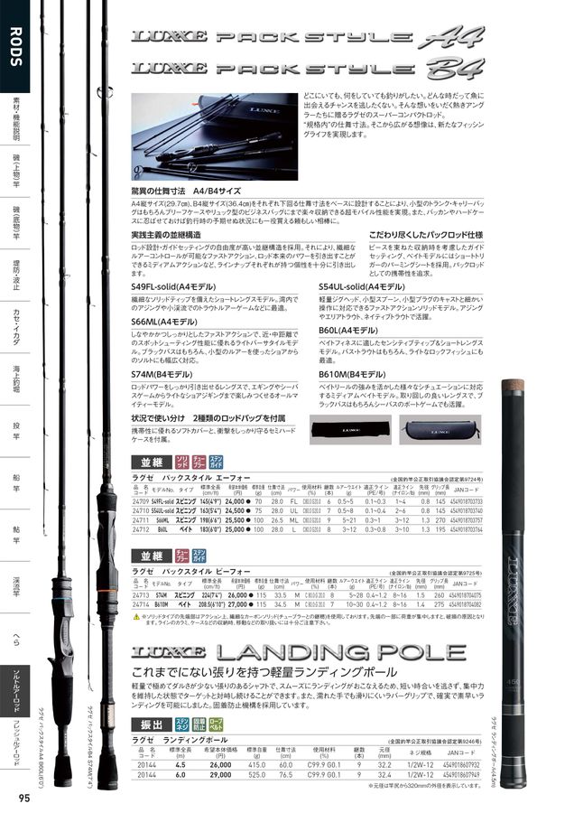 GAMAKATSU FISHING GEAR CATALOG 2024_竿