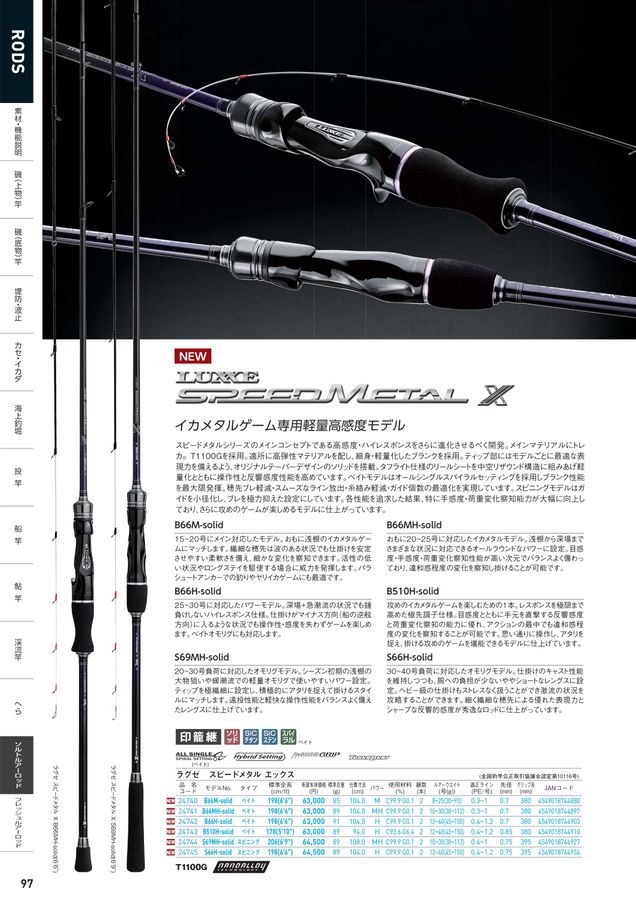 GAMAKATSU FISHING GEAR CATALOG 2024_竿