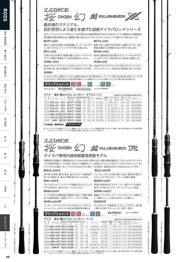 人気No.1】 d421002海津竿手ばね 304 ロッド - dixonsgreenpharmacy.co.uk