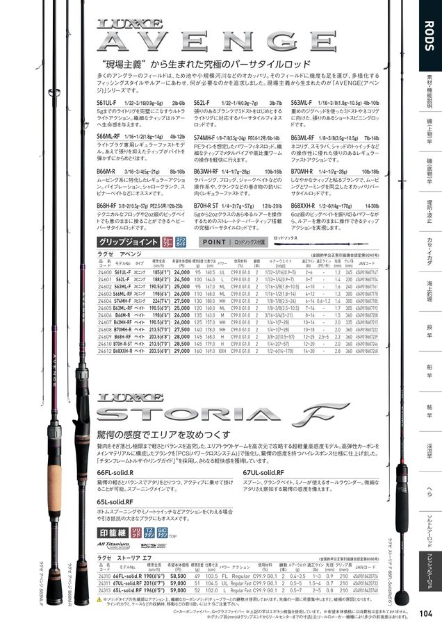 GAMAKATSU FISHING GEAR CATALOG 2024_竿